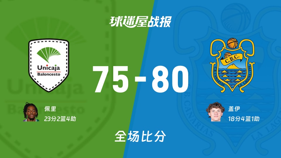 西篮甲马拉加vs特内里费战报:特内里费80-75胜出,盖伊18+4+1