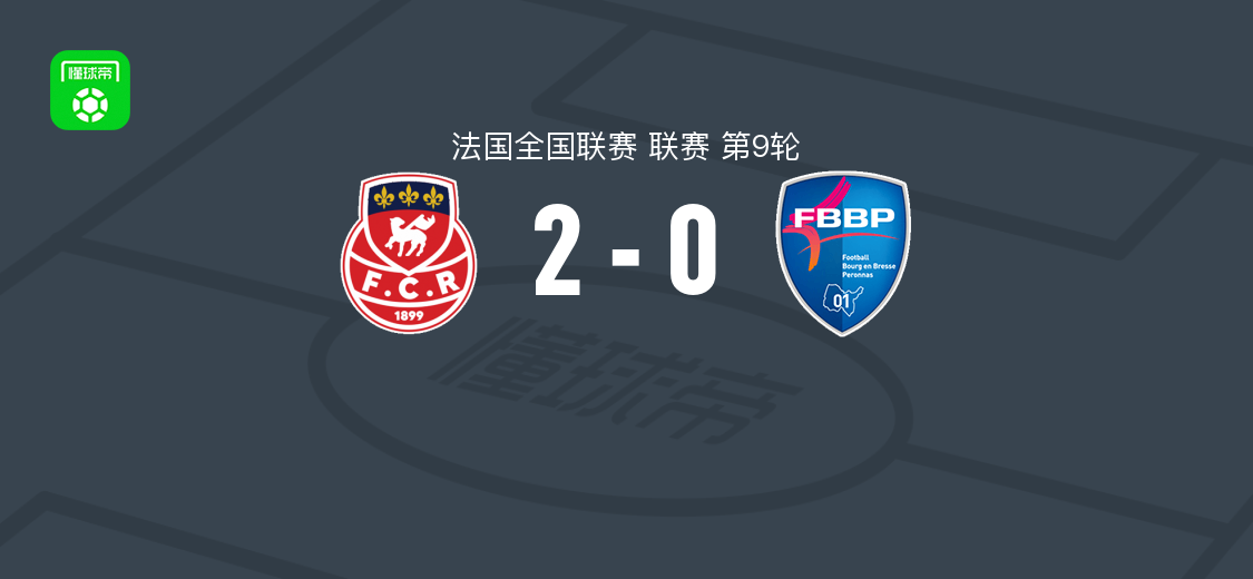 鲁昂2-0布雷斯地区布尔格，巴桑破门，巴卡里-卡马拉锦上添花