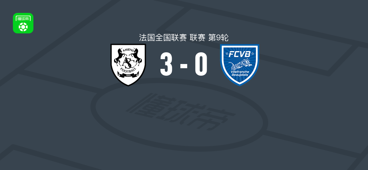 亚眠3-0大胜博若莱自由城，Mathis Colin梅开二度
