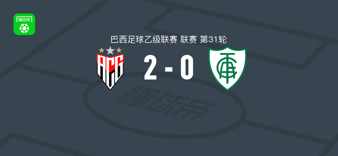 戈亚尼亚竞技2-0米内罗美洲，马隆尼与阿德里亚诺-丰塞卡破门