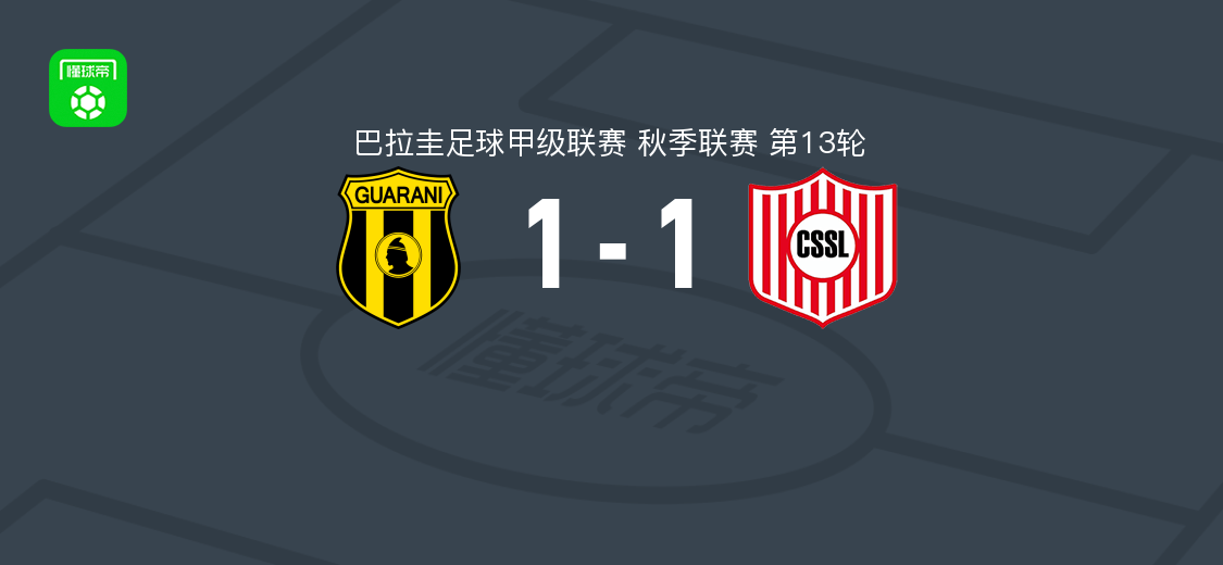瓜拉尼1-1圣洛伦索体育，路易斯-马丁内斯破门，弗兰科-阿拉贡扳平