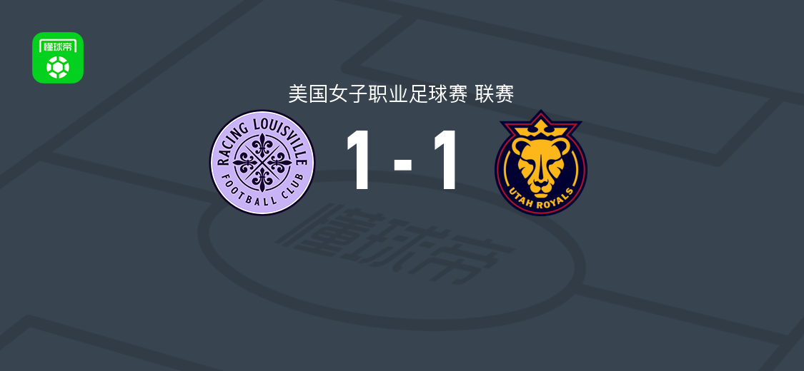 路易斯维尔竞赛女足1-1犹他皇家女足，凯蒂-奥凯恩破门，莫津戈扳平比分