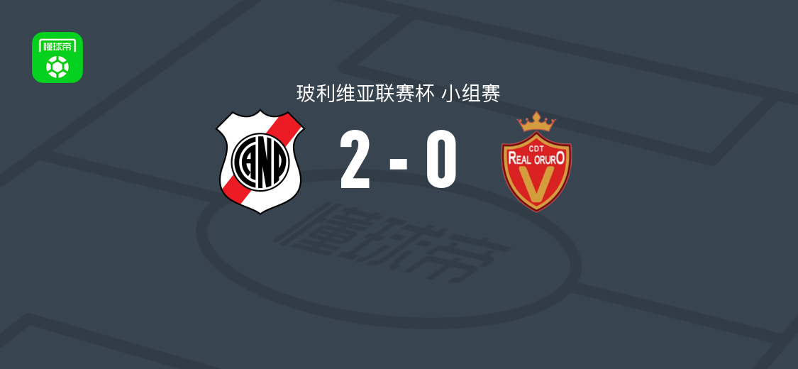 波托西国民2-0皇家奥鲁罗，凯文-巴伊拉巴破门，T. Tobar锁定胜局