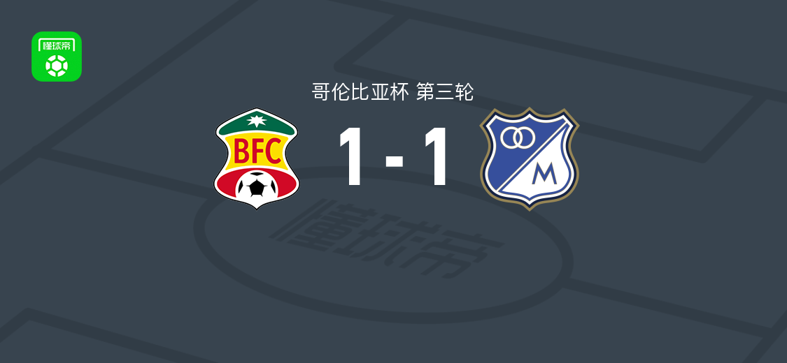 巴兰基亚1-1百万富翁,穆罕默德-玻利瓦尔点球破门,戴维-席尔瓦扳平比分