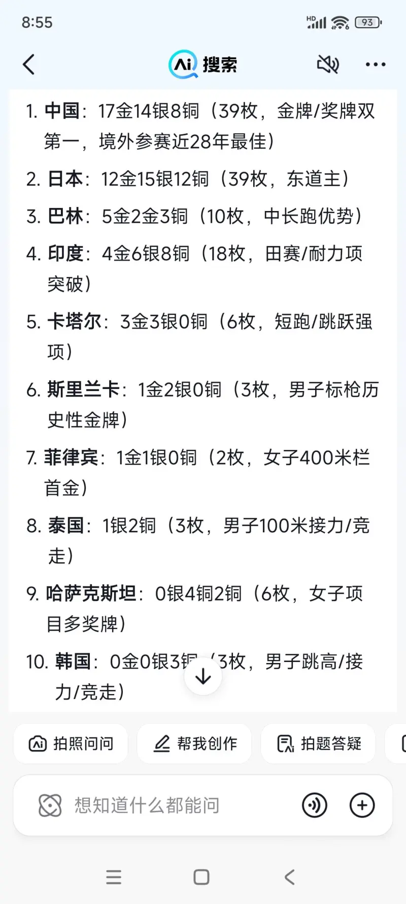 韩国大球3金压中国日本伊朗,田径0金游泳1金,名古屋亚运会表现引争议