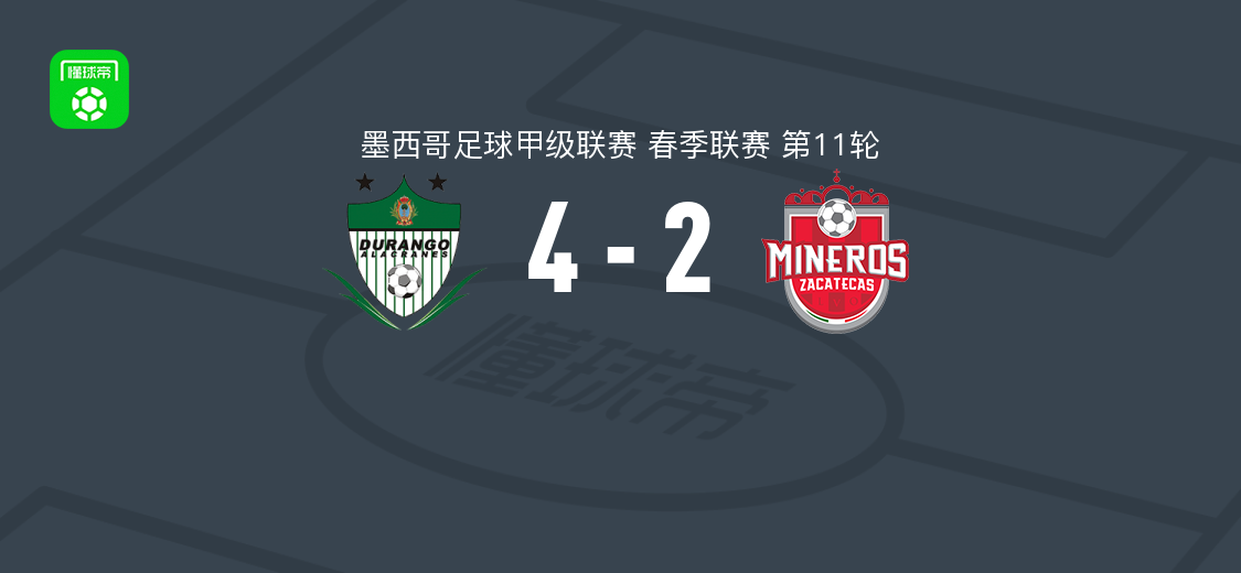 杜兰戈4-2萨卡特卡斯取墨甲3连胜，埃斯科沃萨梅开二度，米格尔-洛萨诺破门