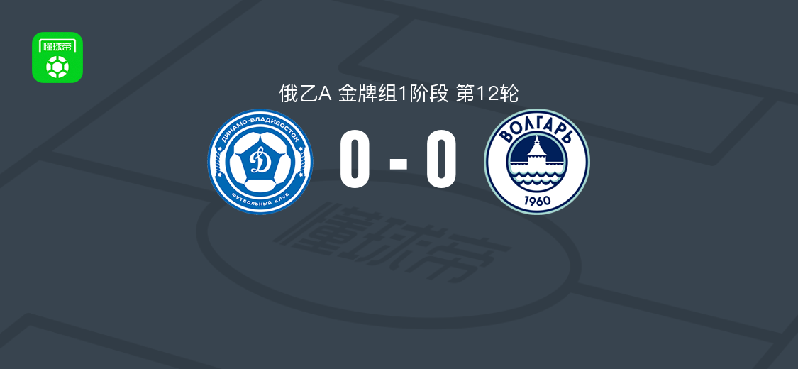 符拉迪沃斯托克迪纳摩0-0伏尔加阿斯特拉罕，俄乙A第12轮两队破门乏术