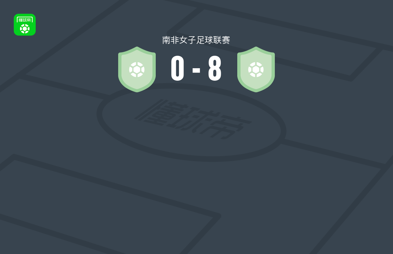 山丹斯女足8-0狂胜列治文女足取南非女联8连胜,boitumelo rabale帽子戏法