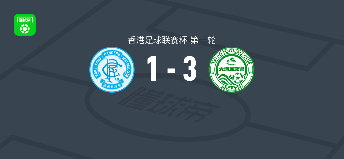 大埔3-1标准流浪，马尔基尼奥斯破门，穆里洛瓦利松建功