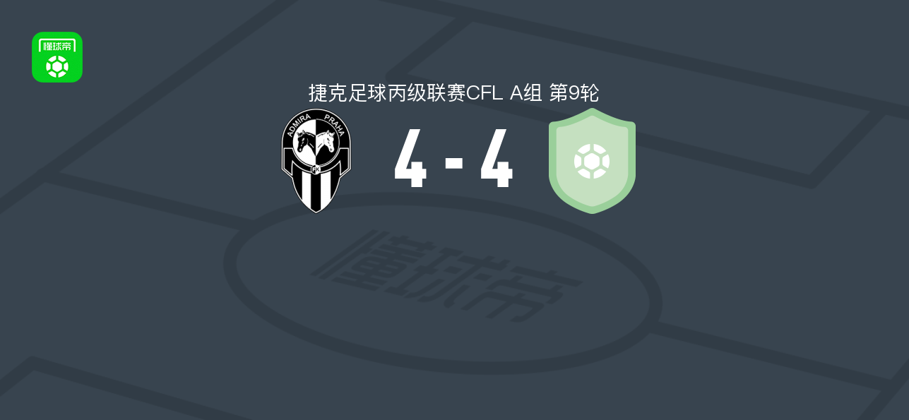 艾德米拉布拉格4-4多马日利采，双方各进4球战平