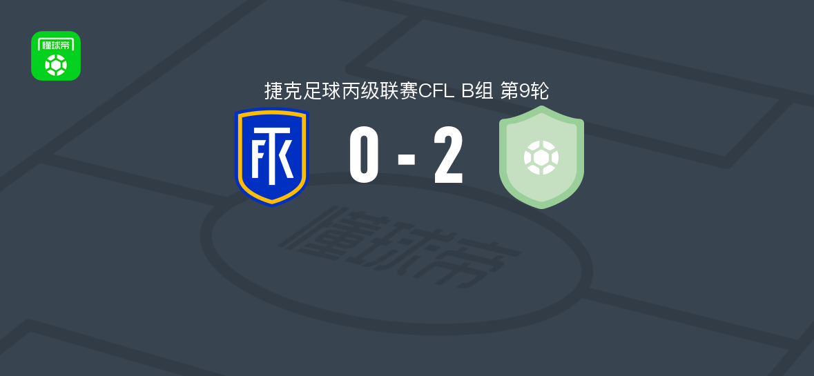 内拉托维斯2-0特普利采B队，沃帕塔破门，Oleksandr Magdi锁定胜局