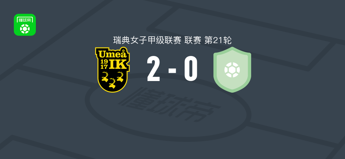 于默奥女足2-0胡思瓦娜女足 韦斯特布姆独中两元