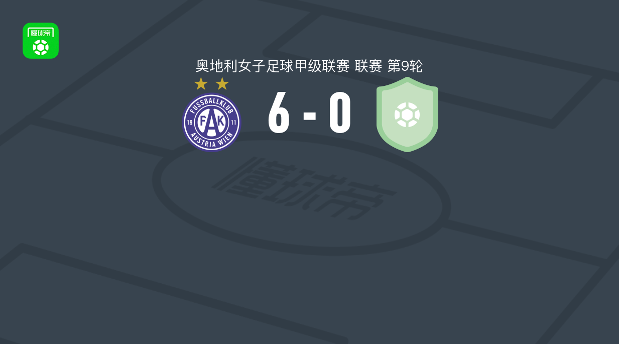 奥地利维也纳女足6-0大胜维也纳快速女足,patricia pfanner、希希奇破门