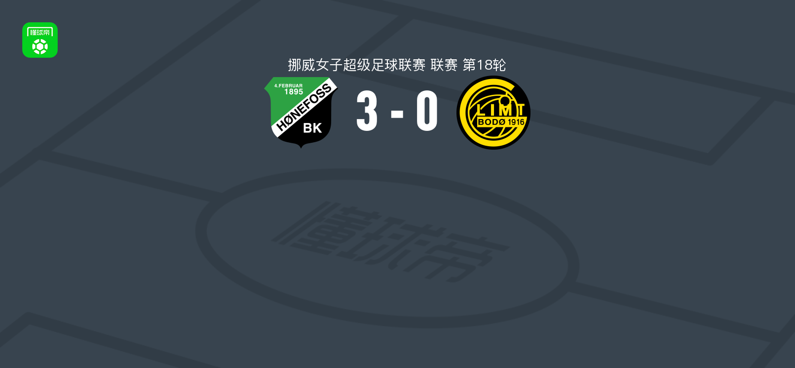 赫讷福斯女足3-0大胜博德闪耀女足，synne hamborg梅开二度，elisabeth celine larsen破门