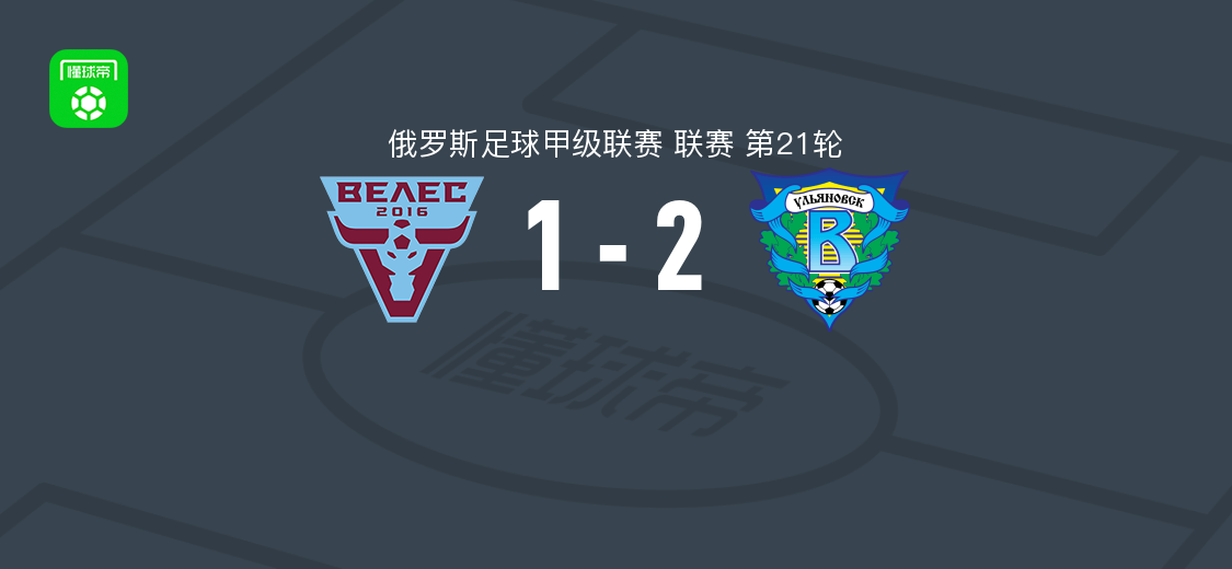 乌里扬诺夫斯克2-1莫斯科韦莱斯，拉赫马诺夫破门，福尔默建功