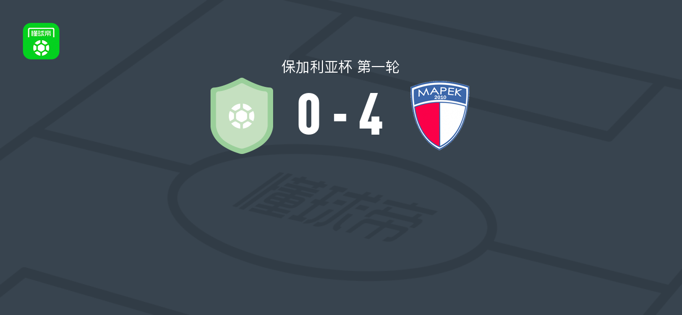 马雷克4-0特罗扬，彼得科夫、V. Lyubomirov等破门
