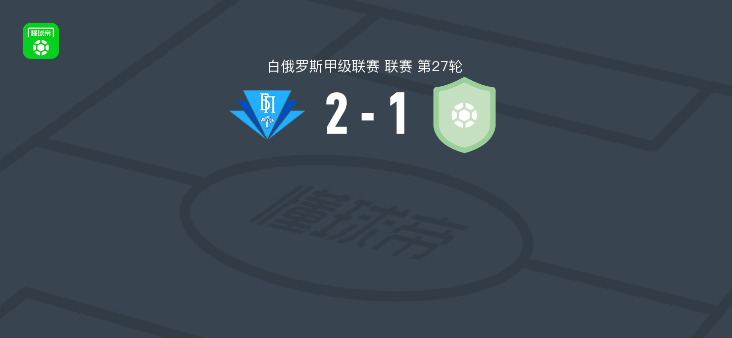 坎普罗姆2-1明斯克B队,卡济米尔、K. Sidorenko破门