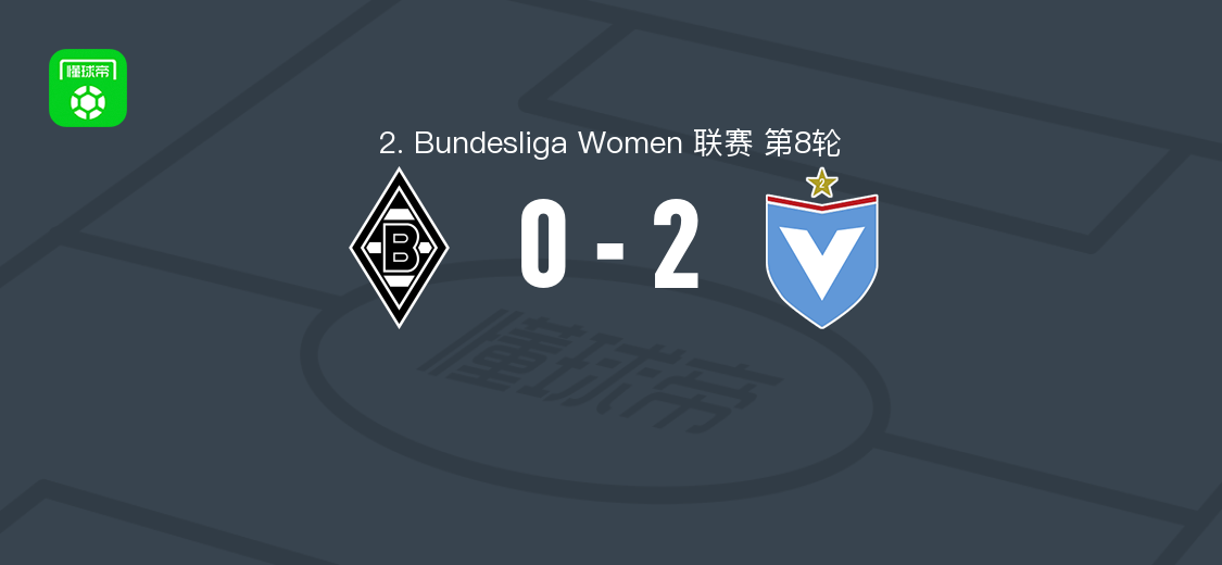 柏林胜利女足2-0门兴格拉德巴赫女足,梅利娜-罗伊特包办2球