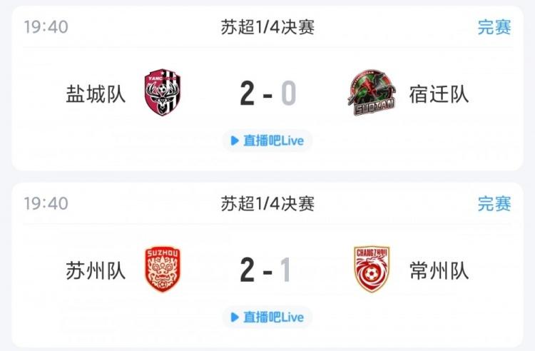 苏超1/4决赛：盐城2-0轻取宿迁，苏州2-1绝杀常州丢点