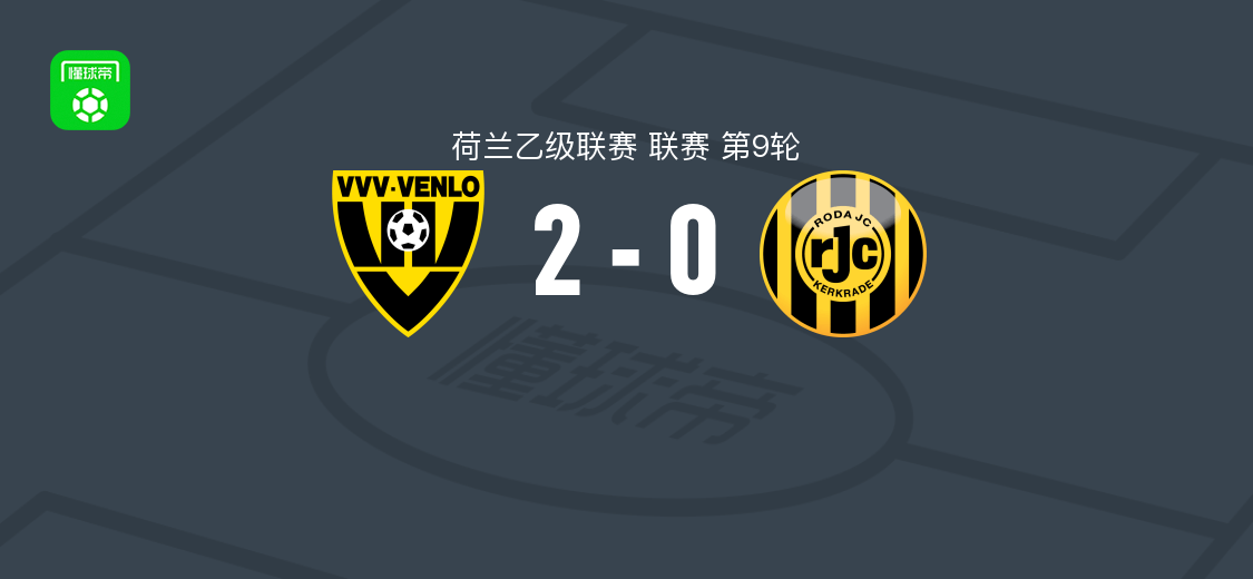 芬洛2-0罗达JC，吉诺-施密特破门，阿米尔-赖斯锦上添花