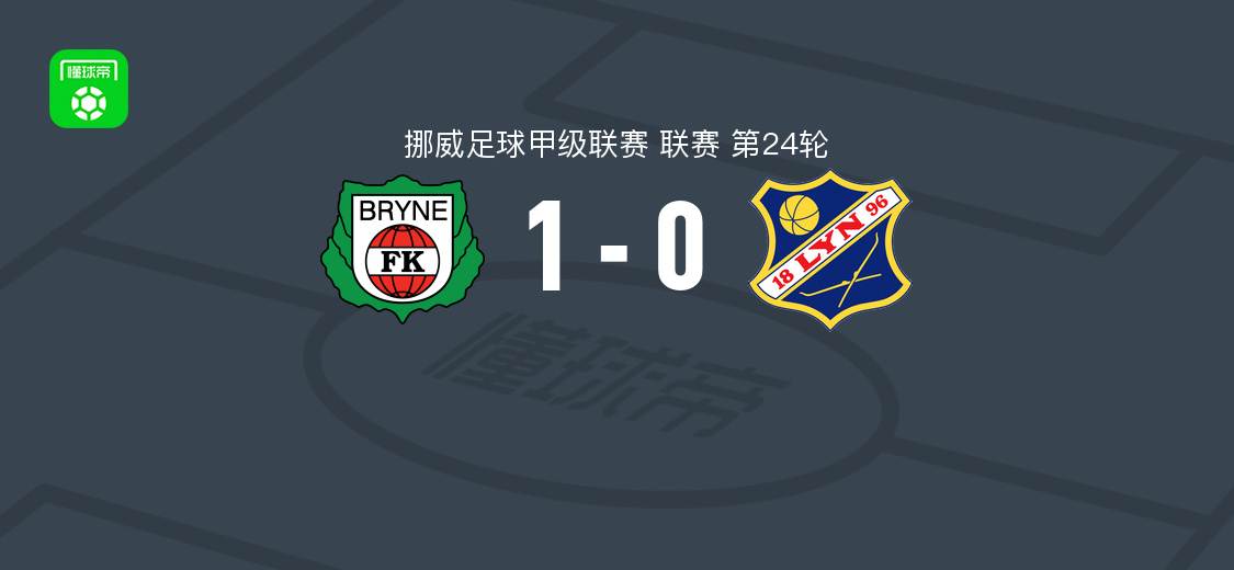 布吕讷1-0利恩 斯维德兰德点射制胜
