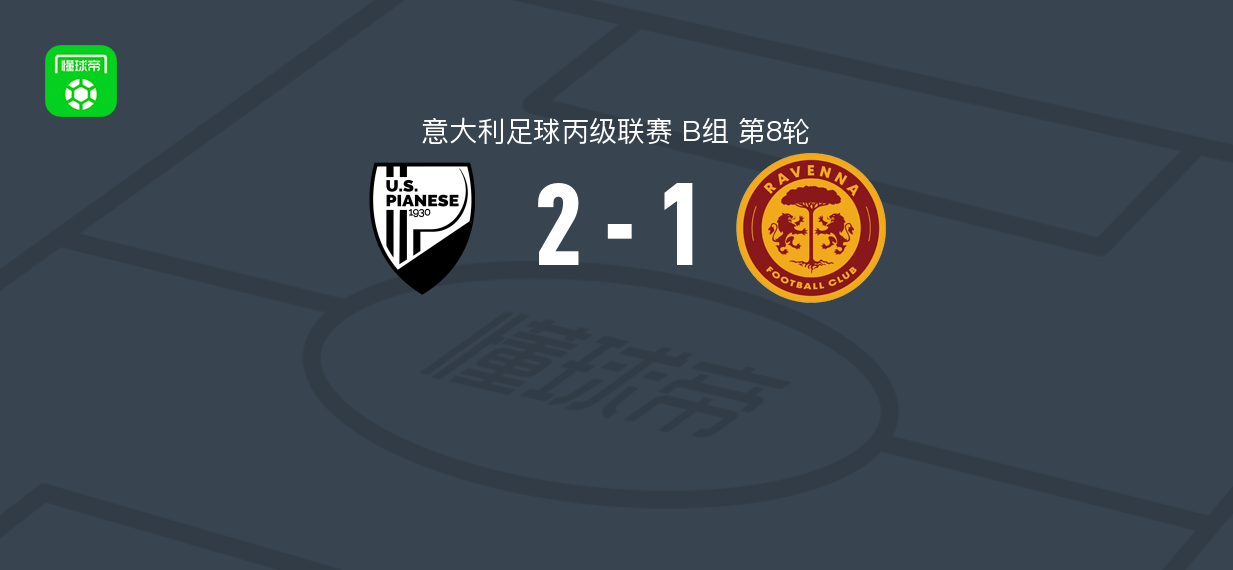 意丙B组：皮亚内塞2-1拉文纳 Leonardo Bellini独中两元