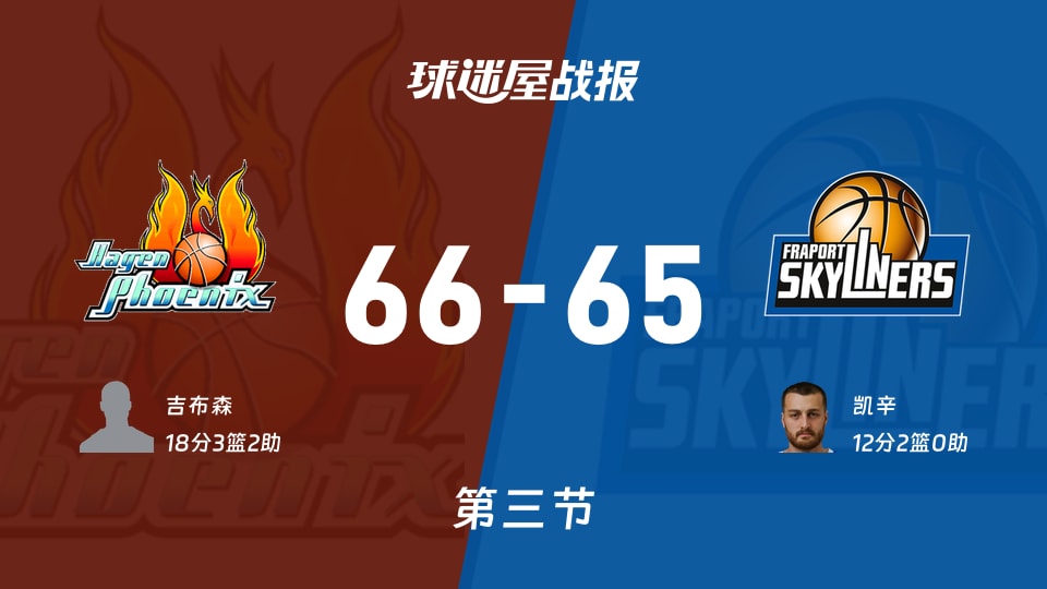 哈根vs法兰克福第三节战报：吉布森18分，哈根66-65反超