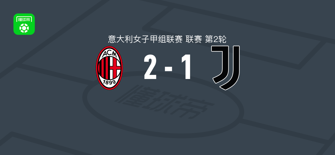 AC米兰女足2-1逆转尤文图斯女足，豪格、莫妮卡-伦佐蒂破门
