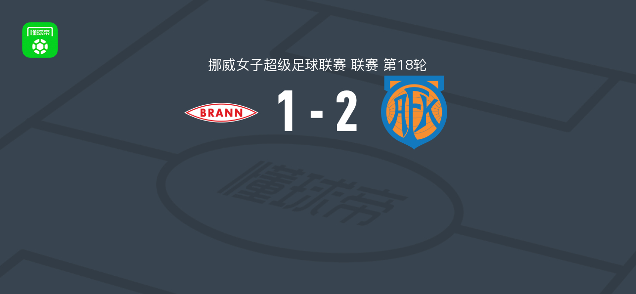 奥勒松女足2-1布兰女足,emilie blindheim、ingeborg skretting破门