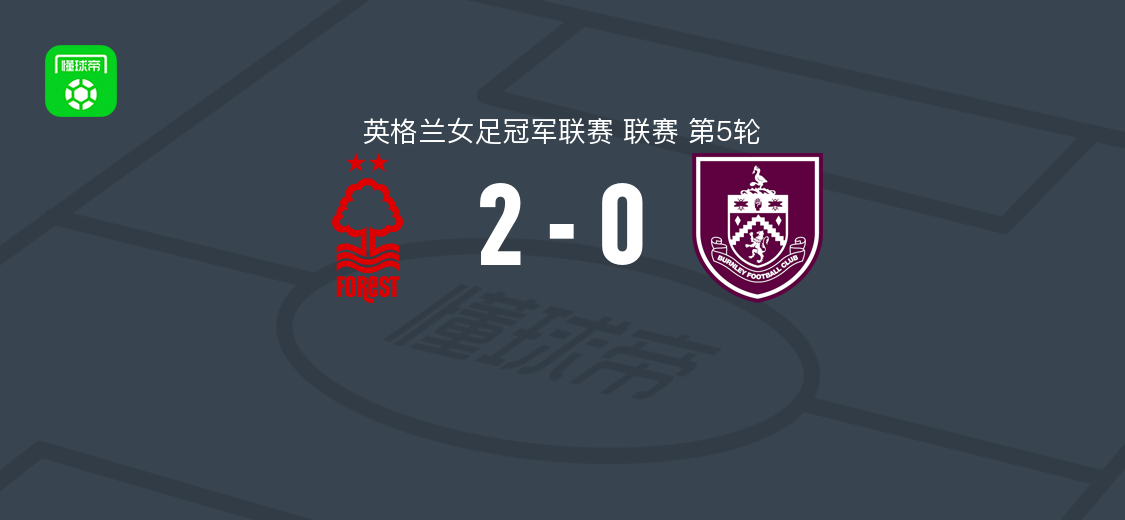 诺丁汉森林女足2-0伯恩利女足，tuva espas包办两球