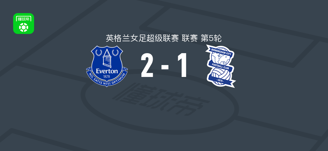 埃弗顿女足2-1伯明翰女足 鲁比-梅斯双响助球队取胜