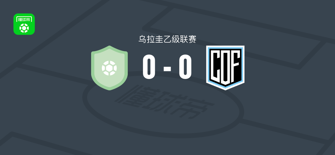 乌拉圭科隆0-0东方，双方互交白卷