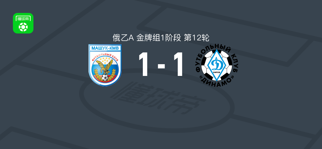 马舒克KMV1-1基洛夫迪纳摩，Bilal Bilalov破僵，Ruslan Khagur救主