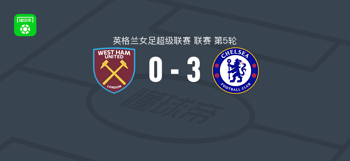 切尔西女足3-0西汉姆联女足，马拉尔、沃尔什、浜野舞香破门
