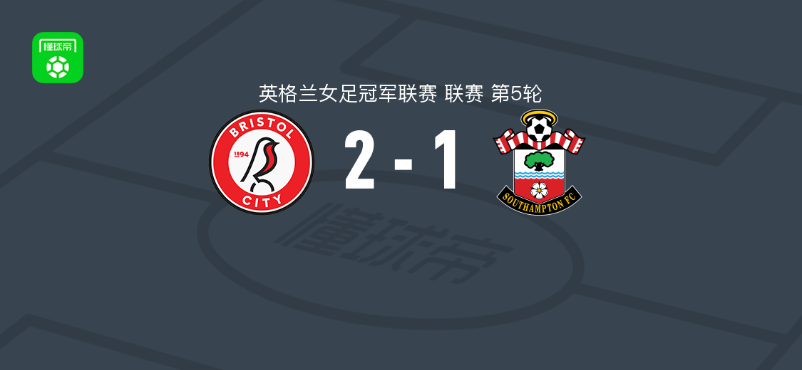 布里斯托尔城女足2-1逆转南安普顿女足，洛塔-林德斯特伦、英格尔破门