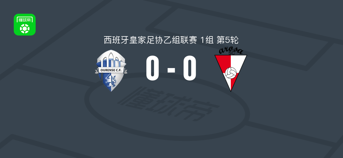 奥伦塞CF0-0阿罗萨 西协乙第5轮双方互交白卷