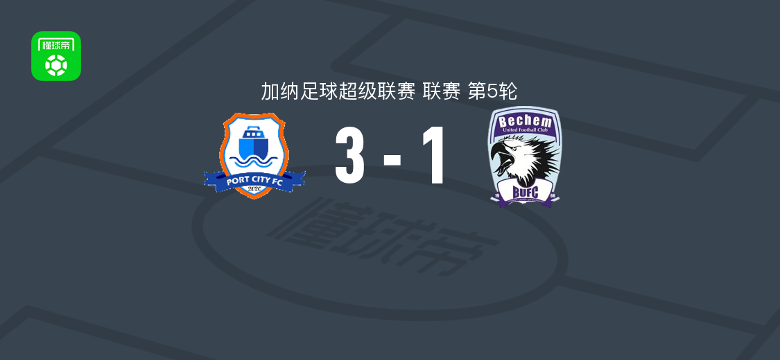 加纳波特3-1贝切姆联，奥乌苏-安萨两球，哈姆扎-扎卡里破门