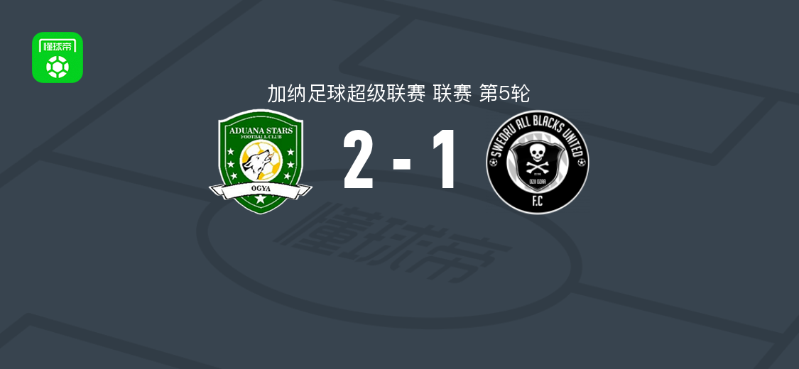 阿杜亚纳星2-1逆转斯韦德鲁全黑,阿曼科纳包办2球