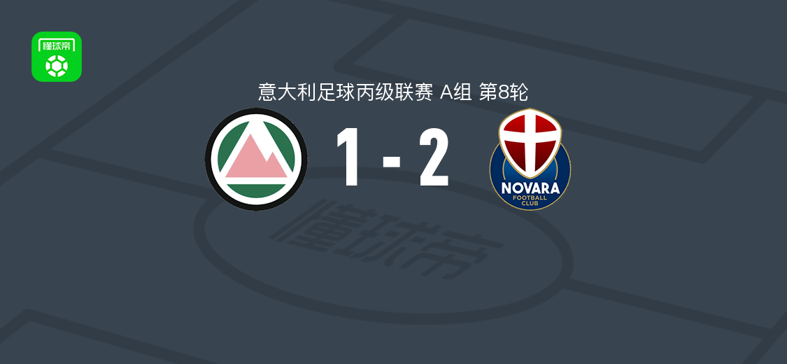 诺瓦拉2-1逆转多洛米蒂贝卢诺，赞巴塔罗、洛伦齐尼破门
