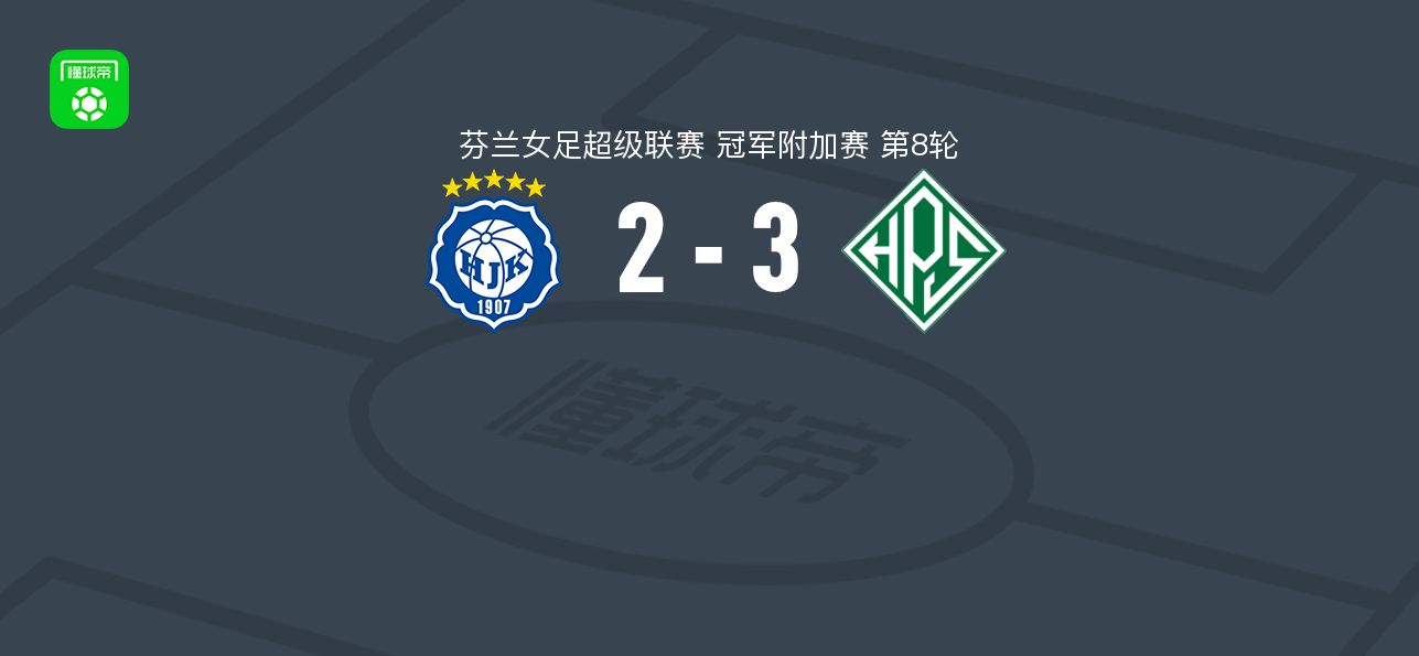 赫尔辛基女足2-3HPS赫尔辛基女足 海罗姆破门霍尔姆斯特伦建功