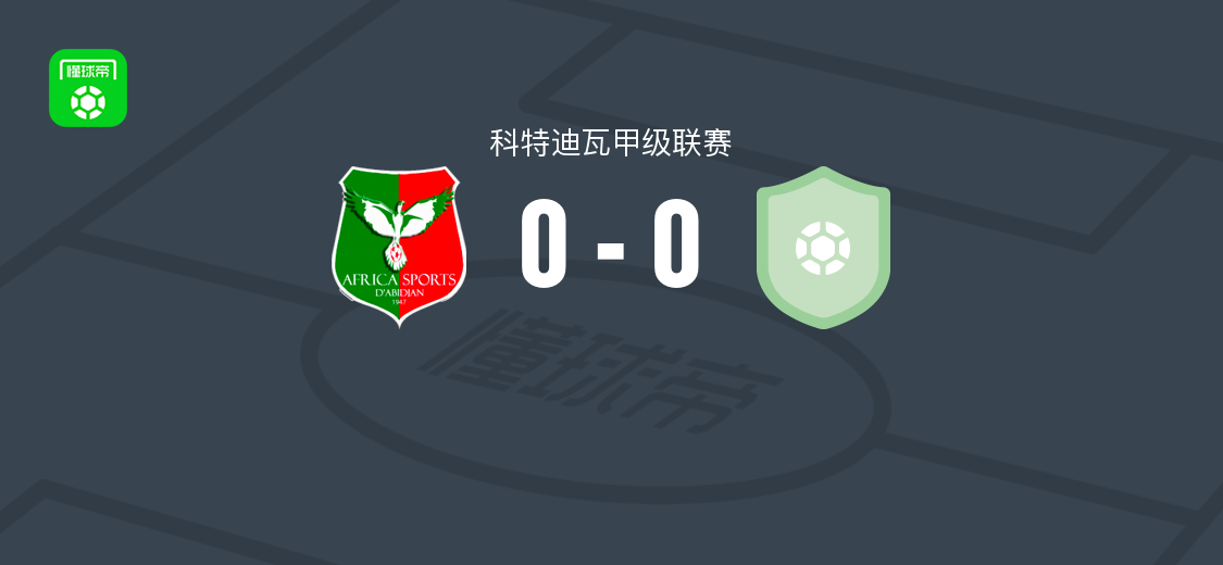非洲竞技队0-0马尔科里SC，科特迪瓦甲级联赛秋色平分