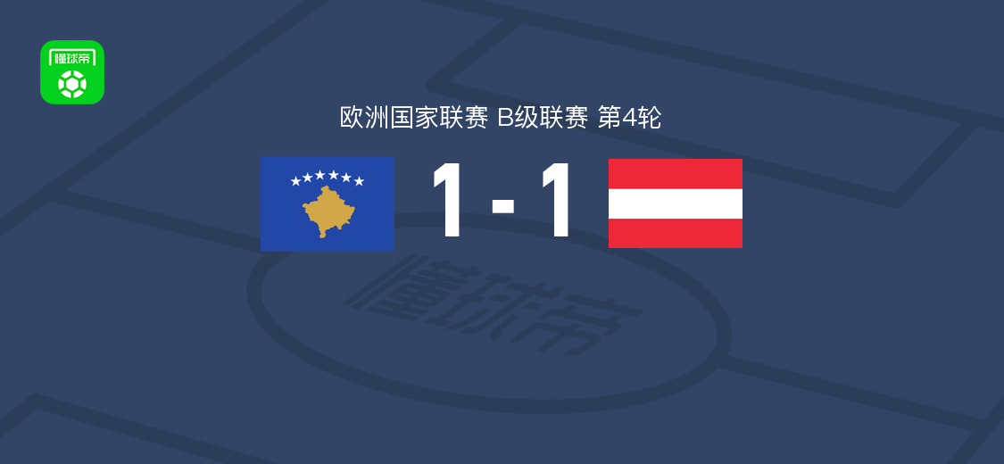 科索沃1-1奥地利，阿斯拉尼破门，克里斯托弗-朗扳平比分