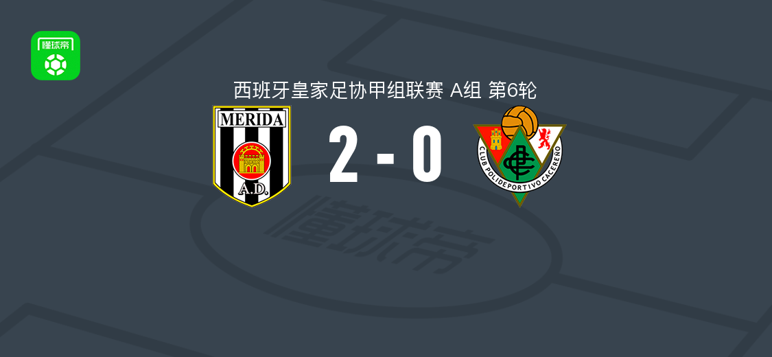 梅里达AD2-0卡塞雷尼奥体育中心，拉西内-科内破门，西于尔聚尔-哈尔松锦上添花