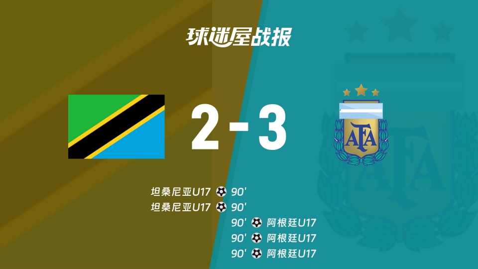坦桑尼亚U172-3阿根廷U17：国际友谊赛战报