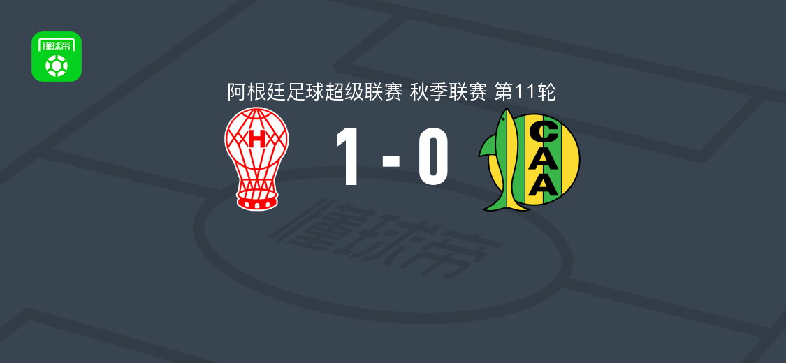 飓风1-0阿尔多希维取阿超3连胜,莱安德罗-莱斯卡诺破门