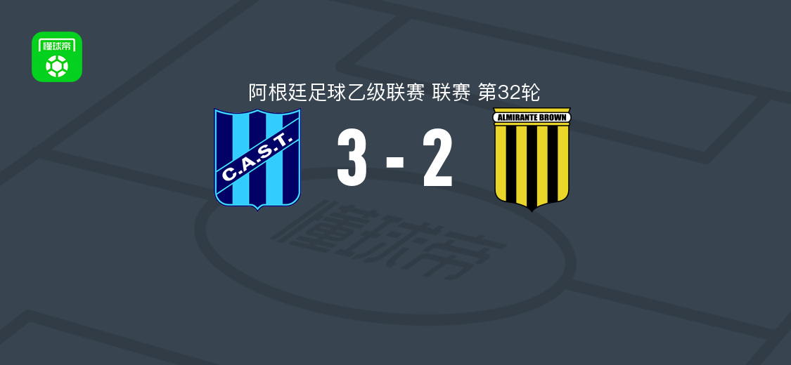 圣特尔莫3-2阿尔米兰特布朗，赫罗尼莫-波尔托、巴塔尔利尼破门