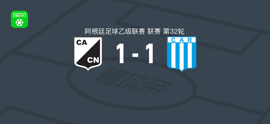 北索尔塔中央1-1科尔多瓦竞技，埃利亚斯-卡尔德龙破门，劳尔-查莫罗补时扳平
