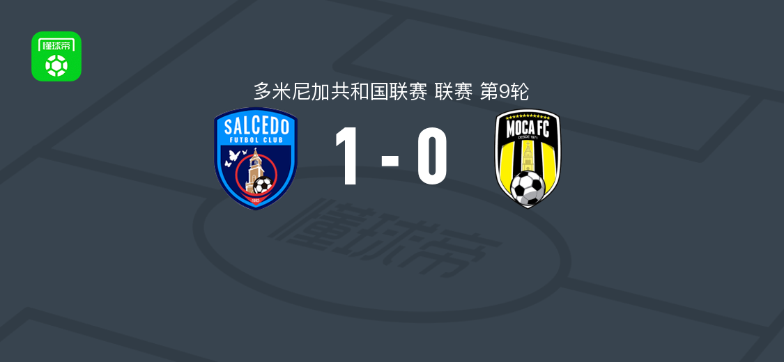 萨尔塞多1-0摩卡 亚历山大-希门尼斯破门