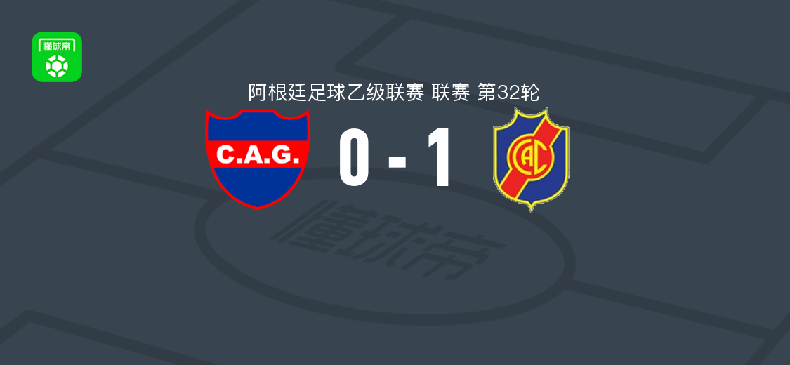 克莱吉亚莱斯康科迪亚1-0圭梅斯竞技，罗德里戈-蒙塞拉特破门