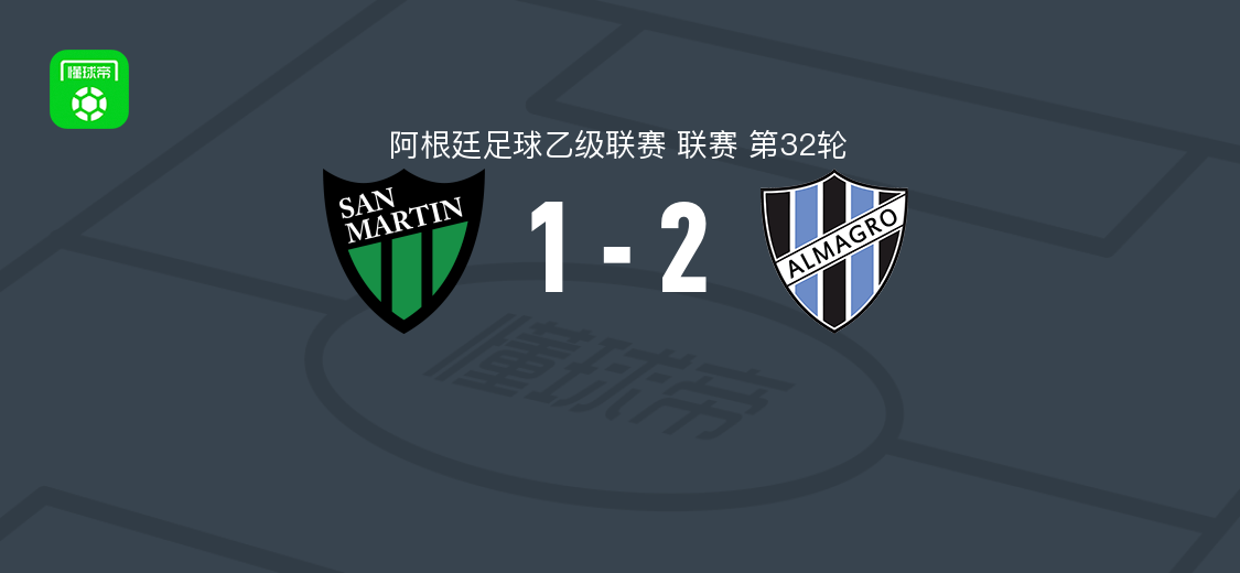 阿尔马格罗2-1逆转圣胡安圣马丁，佛朗哥-科罗内尔、德拉维加破门